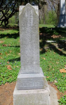 POCHTER, ISRAEL - Dubuque County, Iowa | ISRAEL POCHTER 