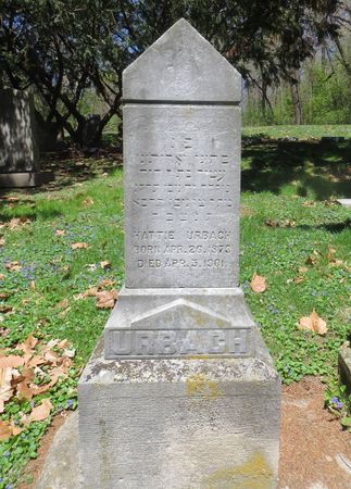 URBACH, KATTIE - Dubuque County, Iowa | KATTIE URBACH 