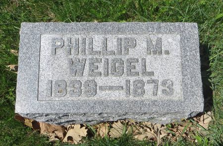WEIGEL, PHILLIP M. - Dubuque County, Iowa | PHILLIP M. WEIGEL 