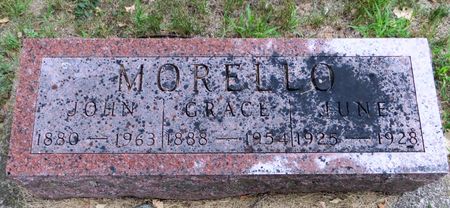 MORELLO, JOHN - Emmet County, Iowa | JOHN MORELLO 