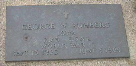 RUHBERG, GEORGE W. - Emmet County, Iowa | GEORGE W. RUHBERG 
