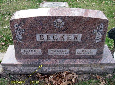 BECKER, WALTER - Floyd County, Iowa | WALTER BECKER 