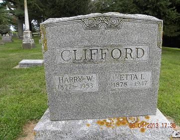 CLIFFORD, HARRY W. - Floyd County, Iowa | HARRY W. CLIFFORD 