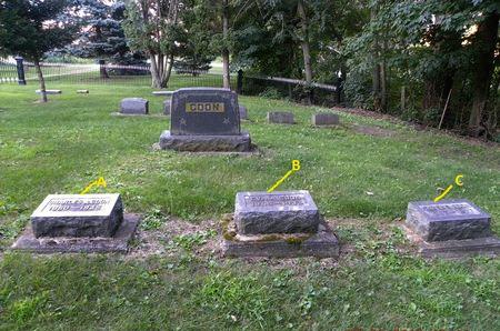 COON, EVA A. (LOT) - Floyd County, Iowa | EVA A. (LOT) COON 