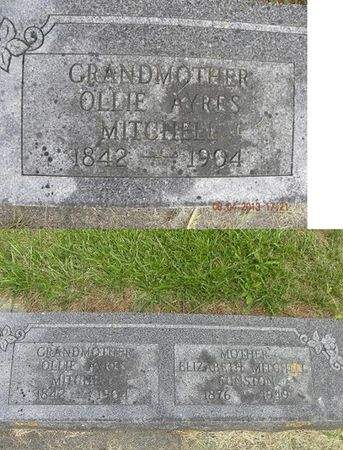 MITCHELL, OLLIE AYRES - Floyd County, Iowa | OLLIE AYRES MITCHELL 