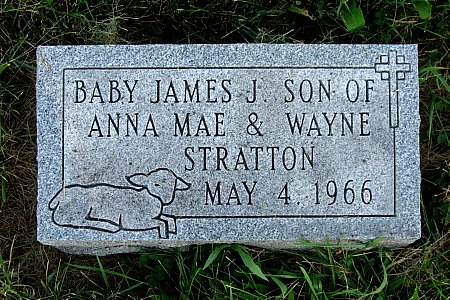 STRATTON, JAMES J. - Floyd County, Iowa | JAMES J. STRATTON 