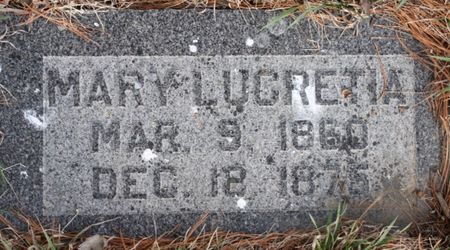 REDD, MARY LUCRETIA - Fremont County, Iowa | MARY LUCRETIA REDD 