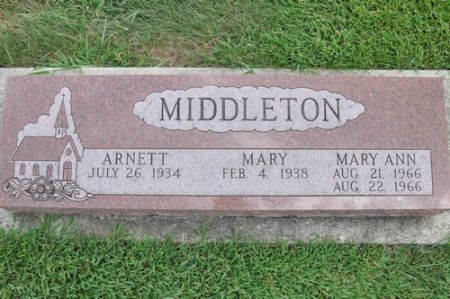 MIDDLETON, MARY ANN - Grundy County, Iowa | MARY ANN MIDDLETON 