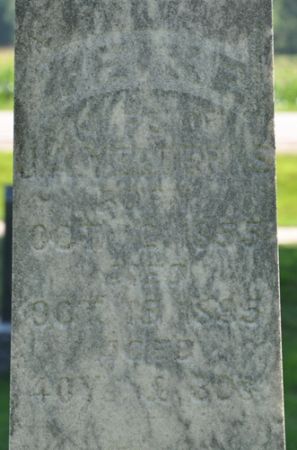 YELDERKS, WEIKE - Grundy County, Iowa | WEIKE YELDERKS 