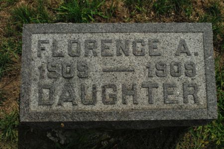 STEARNS, FLORENCE A. - Hamilton County, Iowa | FLORENCE A. STEARNS 