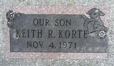 KORTE, KEITH R - Hancock County, Iowa | KEITH R KORTE 