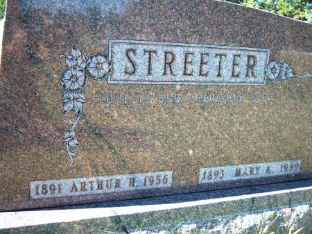 STREETER, ARTHUR H - Hancock County, Iowa | ARTHUR H STREETER 