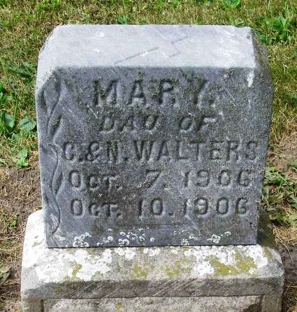 WALTERS, MARY - Howard County, Iowa | MARY WALTERS 