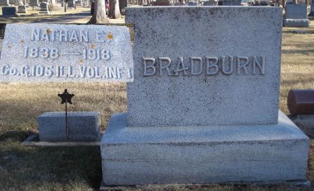 BRADBURN, NATHAN E. - Humboldt County, Iowa | NATHAN E. BRADBURN 