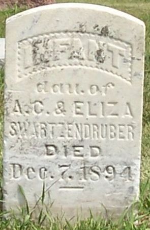SWARTZENDRUBER, INFANT DAUGHTER - Iowa County, Iowa | INFANT DAUGHTER SWARTZENDRUBER 