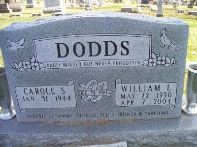 DODDS, WILLIAM (BILL) L. - Jackson County, Iowa | WILLIAM (BILL) L. DODDS 