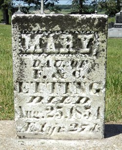 ETTING, MARY - Jackson County, Iowa | MARY ETTING 