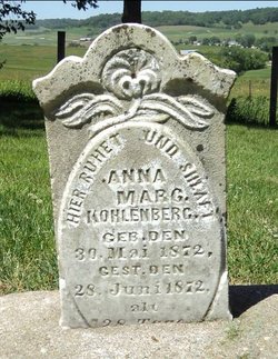 KOHLENBERG, ANNA MARGARET - Jackson County, Iowa | ANNA MARGARET KOHLENBERG 