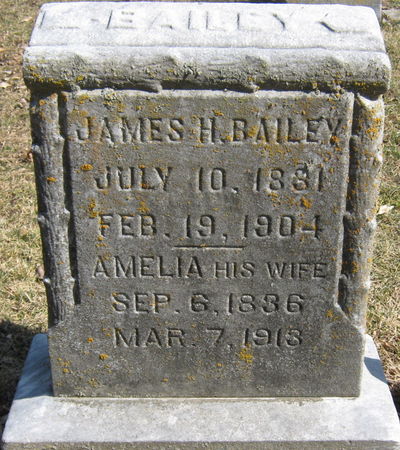 BAILEY, JAMES H. - Jasper County, Iowa | JAMES H. BAILEY 