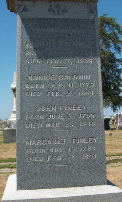 FINLEY, MARGARET - Jasper County, Iowa | MARGARET FINLEY 