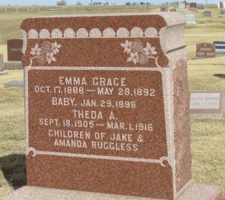 RUGGLESS, BABY - Jasper County, Iowa | BABY RUGGLESS 