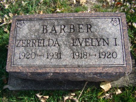 BARBER, ZERRELDA JUANITA - Jefferson County, Iowa | ZERRELDA JUANITA BARBER 