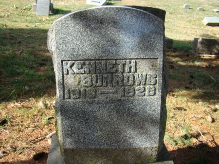 BURROWS, KENNETH GEORGE - Jefferson County, Iowa | KENNETH GEORGE BURROWS 