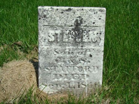 STAFFORD, STEPHEN - Jefferson County, Iowa | STEPHEN STAFFORD 
