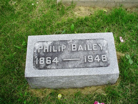 BAILEY, PHILIP - Jones County, Iowa | PHILIP BAILEY 