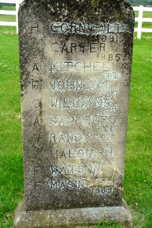 WATSON, F - Jones County, Iowa | F WATSON 