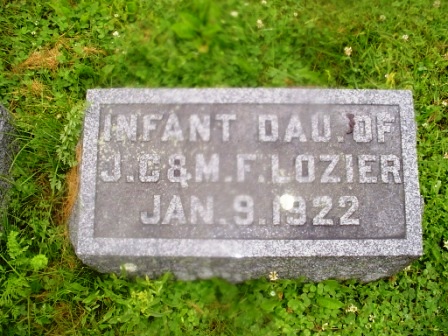 LOXIER, INFANT - Jones County, Iowa | INFANT LOXIER 