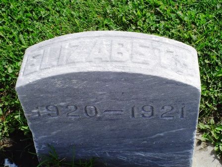 LUDWIG, ELIZABETH - Jones County, Iowa | ELIZABETH LUDWIG 