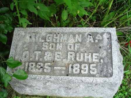 RUHE, TILGHMAN A - Jones County, Iowa | TILGHMAN A RUHE 