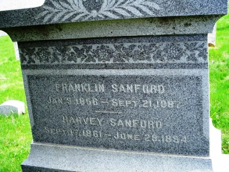 SANFORD, HARVEY - Jones County, Iowa | HARVEY SANFORD 