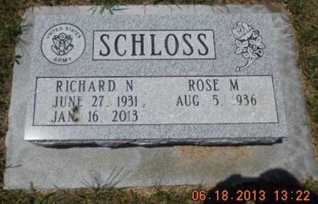 SCHLOSS, RICHARD N. - Linn County, Iowa | RICHARD N. SCHLOSS 