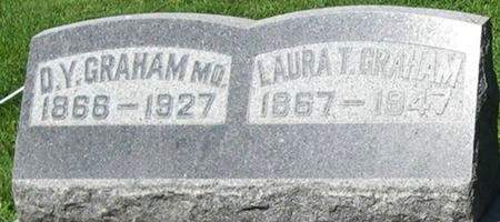GRAHAM, D. Y., MD - Louisa County, Iowa | D. Y., MD GRAHAM 