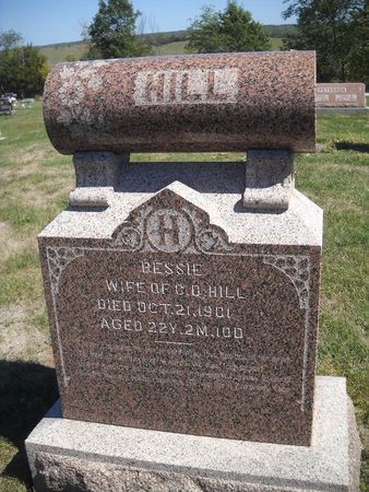 JONES HILL, ELIZABETH 