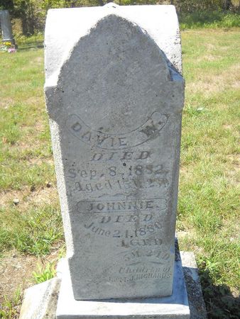 RICHARDS, JOHNNIE - Lucas County, Iowa | JOHNNIE RICHARDS 