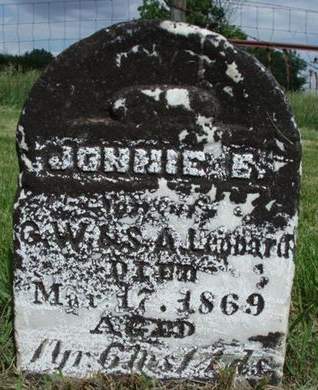 LEONARD, JOHNIE E. - Madison County, Iowa | JOHNIE E. LEONARD 