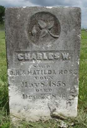 ROSE, CHARLES W. - Madison County, Iowa | CHARLES W. ROSE 