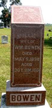 BOWEN, MOLLIE - Mahaska County, Iowa | MOLLIE BOWEN 