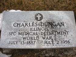 DUNGAN, CHARLES - Mahaska County, Iowa | CHARLES DUNGAN 