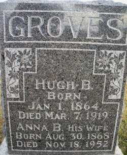 GROVES, ANNA B. - Mahaska County, Iowa | ANNA B. GROVES 