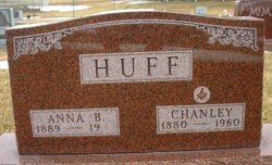 HUFF, ANNA B. - Mahaska County, Iowa | ANNA B. HUFF 