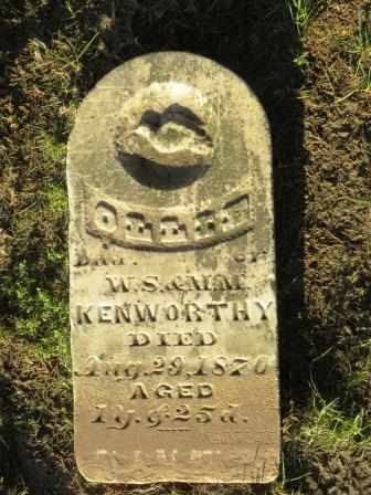 KENWORTHY, OLLIE - Mahaska County, Iowa | OLLIE KENWORTHY 