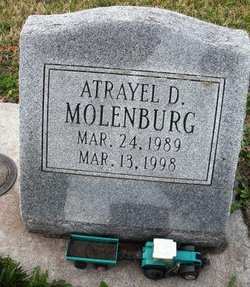 MOLENBURG, ATRAYEL D. - Mahaska County, Iowa | ATRAYEL D. MOLENBURG 