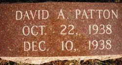PATTON, DAVID A. - Mahaska County, Iowa | DAVID A. PATTON 