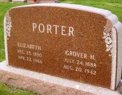 SMITH PORTER, ELIZABETH - Mahaska County, Iowa | ELIZABETH SMITH PORTER 