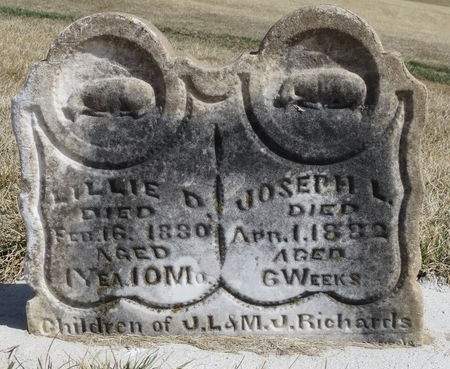 RICHARDS, LILLIE D. - Mahaska County, Iowa | LILLIE D. RICHARDS 