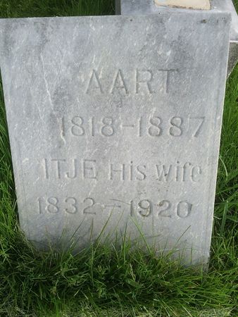 VAN WELL, AART - Marion County, Iowa | AART VAN WELL 